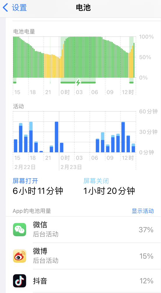 镇安苹果14维修分享如何延长 iPhone 14 的电池使用寿命 