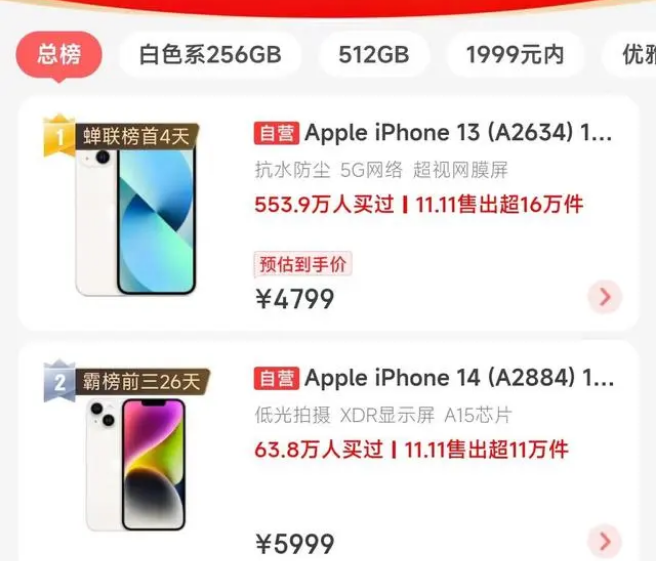 镇安苹果14维修分享iPhone14配置不如同价位的安卓还能大卖 