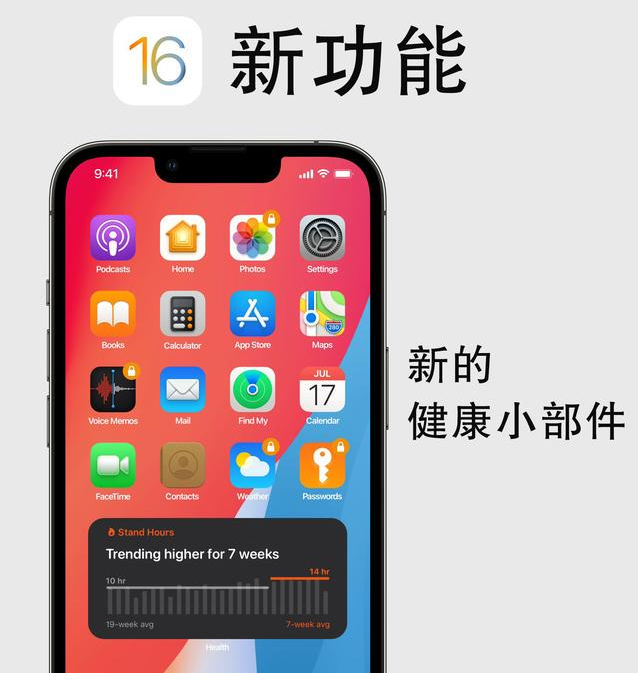 镇安苹果手机维修分享iOS16新功能汇总 