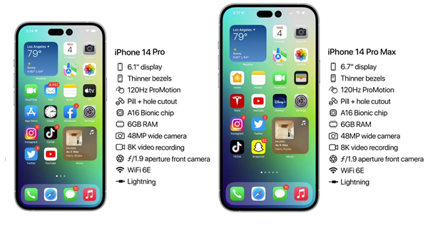 镇安苹果14维修分享iPhone 14具体参数汇总 