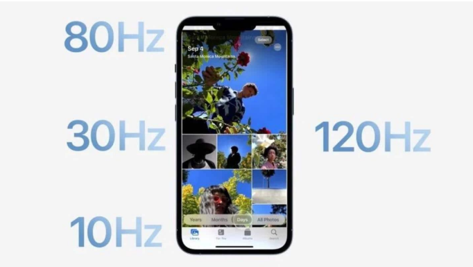 镇安苹果14维修分享iPhone 14有高刷吗 