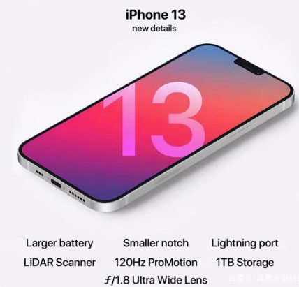 镇安苹果手机维修分享iPhone 13起售价多少钱 