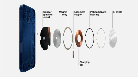 镇安苹果手机维修分享iPhone 12真的会威胁身体健康吗 