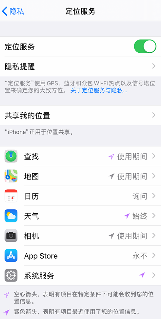 镇安苹果手机维修分享iPhone 状态栏中时间显示为蓝色图标是什么情况 